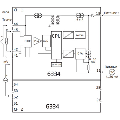 PR Electronics 6334A