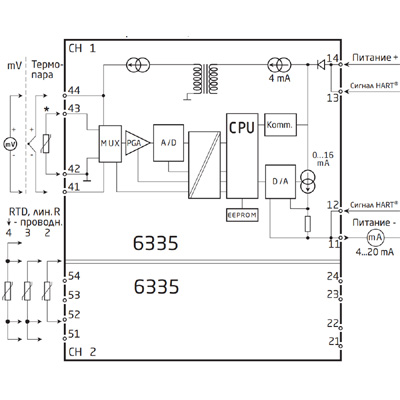 PR Electronics 6335A