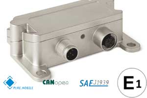 SIKO IMS365